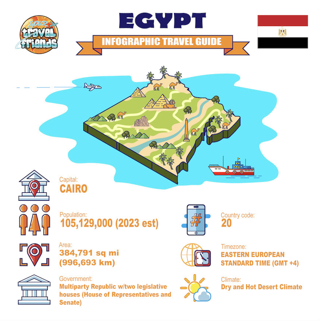 Egypt infographic preview