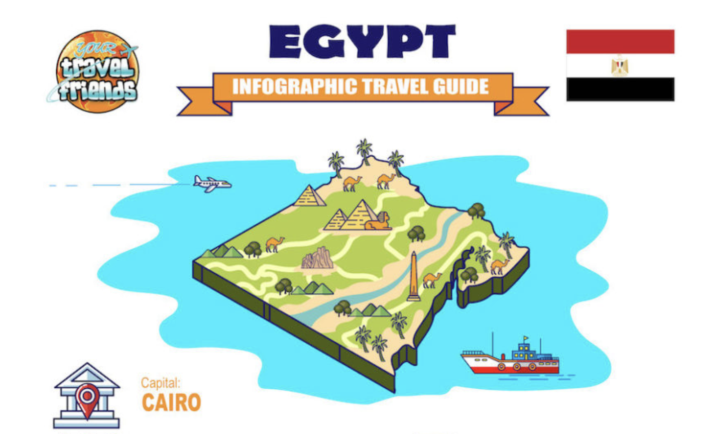 Egypt infographic