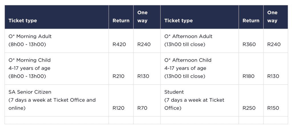 Table Mountain Aerial Cable ticket prices